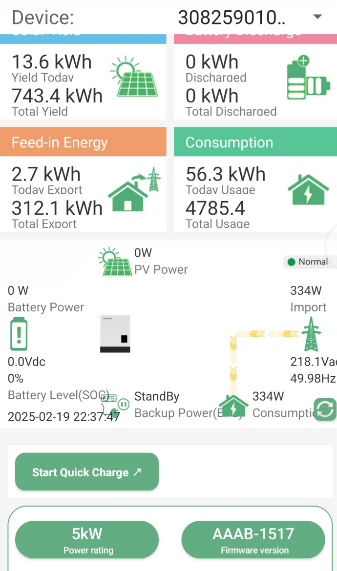 Belina AI-Driven Energy Management Systems